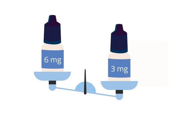 Comparaison entre un e-liquide à 6 mg/ml et un e-liquide à 3 mg/ml