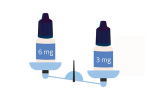Quel taux de nicotine choisir pour son e liquide ? Naturacig Quel taux de nicotine choisir pour son e liquide ? Naturacig