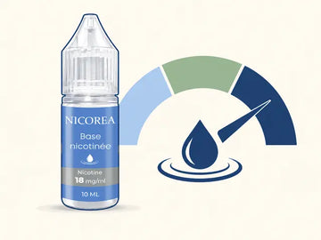 Flacon Nicorea 18 mg/ml accompagné d’une jauge de dosage